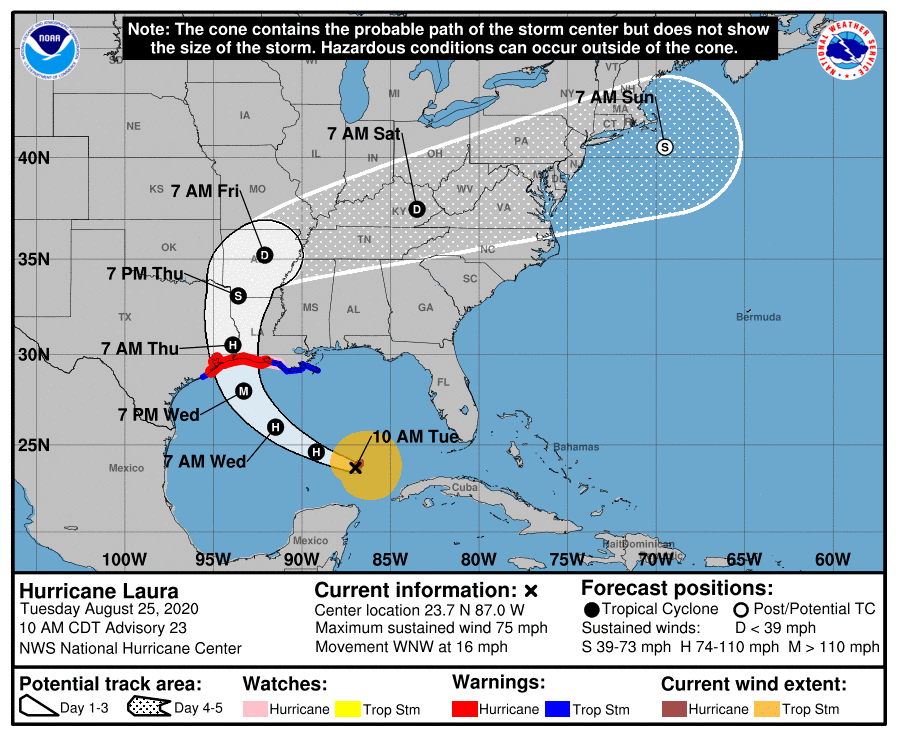 Arrival of Tropical-Storm-Force Winds Graphics