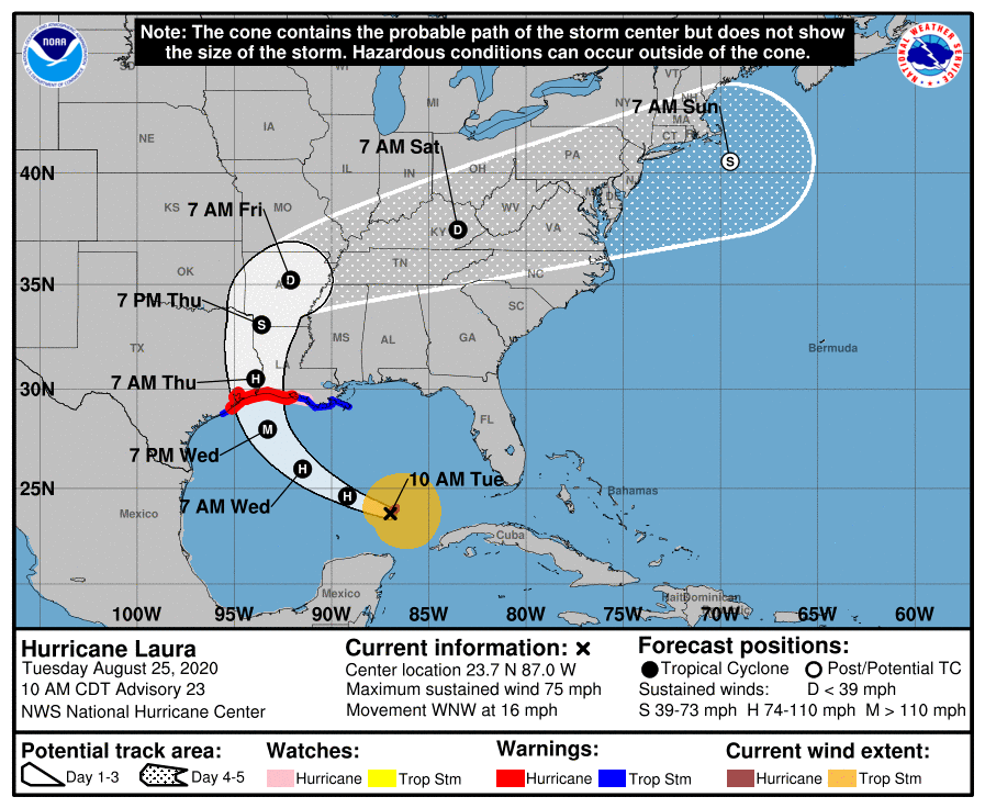 Tropical Cyclone Track and Watches/Warnings and Initial Wind Field image example
